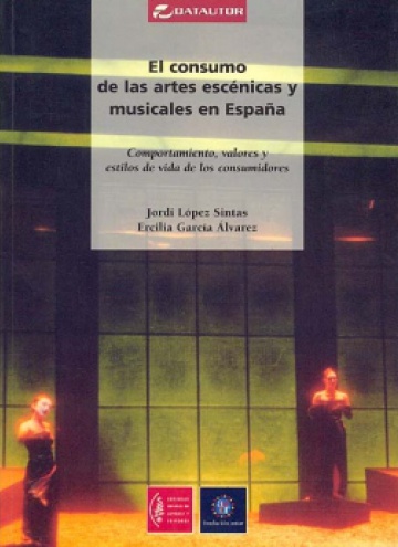 El consumo de las artes escénicas y musicales en España